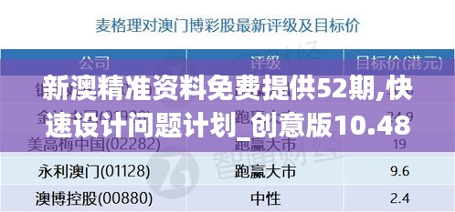 新澳精准资料免费提供52期,快速设计问题计划_创意版10.488