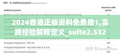 2024香港正版资料免费盾1,实践经验解释定义_suite2.532