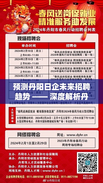 丹阳日企未来招聘趋势预测，深度解析最新招聘信息与特性