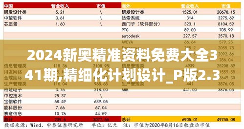 2024新奥精准资料免费大全341期,精细化计划设计_P版2.371