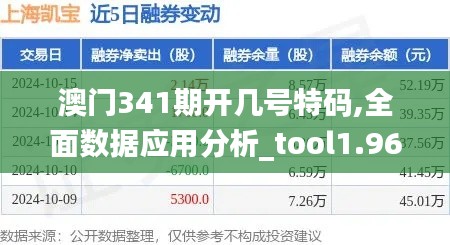 澳门341期开几号特码,全面数据应用分析_tool1.969