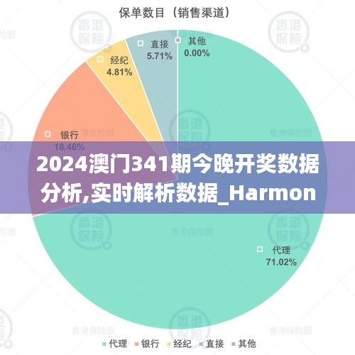 2024澳门341期今晚开奖数据分析,实时解析数据_HarmonyOS10.633