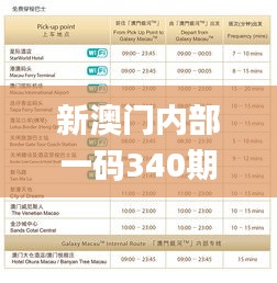 新澳门内部一码340期精准公开,高效设计策略_冒险款10.338