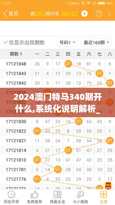 2024澳门特马340期开什么,系统化说明解析_W10.575
