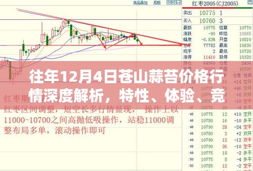 往年12月4日苍山蒜苔价格行情全面解析，特性、体验、竞品对比与目标用户群体深度剖析