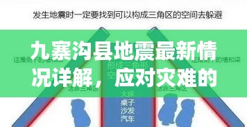 九寨沟县地震最新情况详解及应对灾难步骤指南