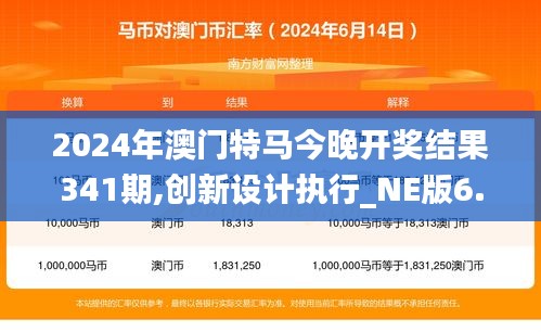 2024年澳门特马今晚开奖结果341期,创新设计执行_NE版6.295