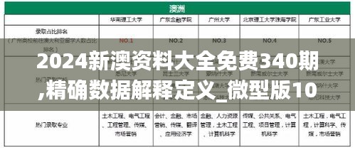 2024新澳资料大全免费340期,精确数据解释定义_微型版10.457