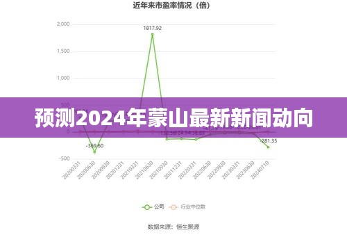 有张没智 第4页