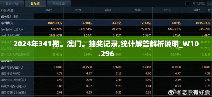 2024年341期。澳门。抽奖记录,统计解答解析说明_W10.296