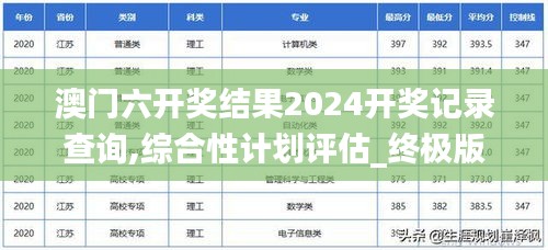 澳门六开奖结果2024开奖记录查询,综合性计划评估_终极版8.188