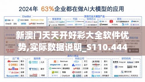 新澳门天天开好彩大全软件优势,实际数据说明_S110.444