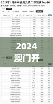 虎背熊腰 第4页