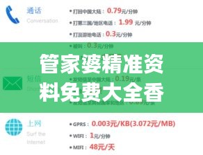 管家婆精准资料免费大全香港,实际数据说明_FHD8.855