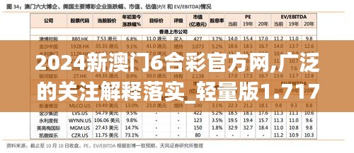 2024新澳门6合彩官方网,广泛的关注解释落实_轻量版1.717