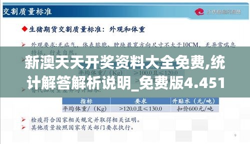 新澳天天开奖资料大全免费,统计解答解析说明_免费版4.451