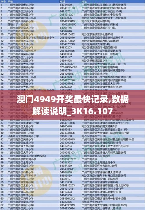 澳门4949开奖最快记录,数据解读说明_3K16.107