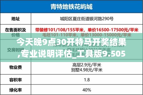 今天晚9点30开特马开奖结果,专业说明评估_工具版9.505