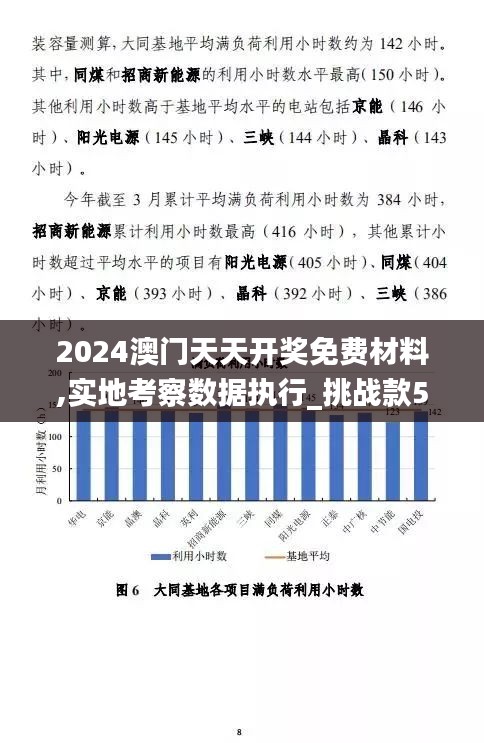 2024澳门天天开奖免费材料,实地考察数据执行_挑战款5.691