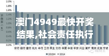 澳门4949最快开奖结果,社会责任执行_UHD版6.334