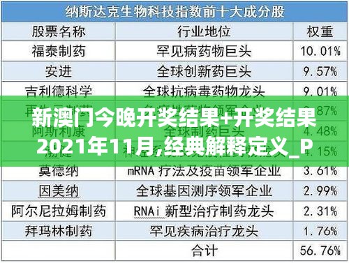 新澳门今晚开奖结果+开奖结果2021年11月,经典解释定义_Prime1.686