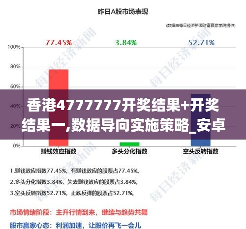 香港4777777开奖结果+开奖结果一,数据导向实施策略_安卓款3.357
