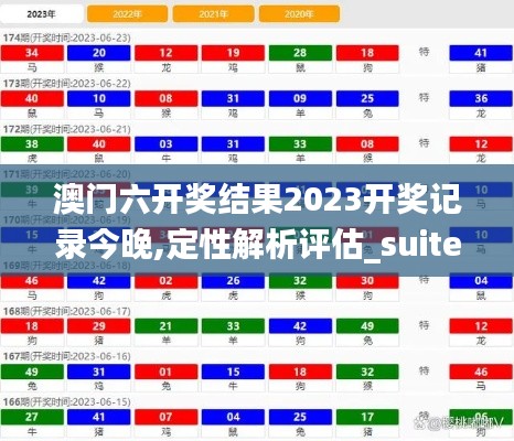 澳门六开奖结果2023开奖记录今晚,定性解析评估_suite7.430