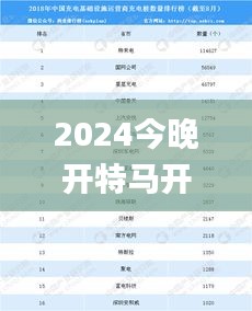 无边无际 第3页
