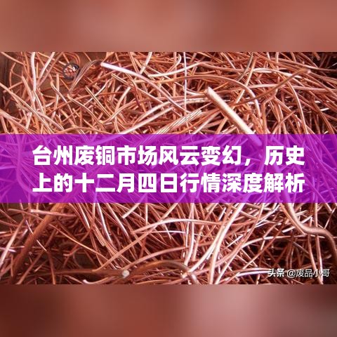 台州废铜市场风云变幻，十二月四日行情深度解析回顾
