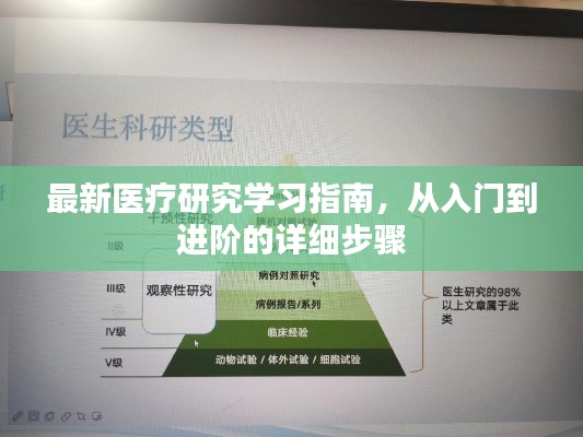 医疗研究学习指南，从入门到进阶的详细步骤解析