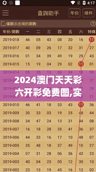2024澳门天天彩六开彩免费图,实地数据评估解析_优选版3.949