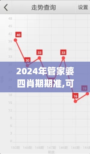2024年管家婆四肖期期准,可靠执行计划策略_Tablet1.363
