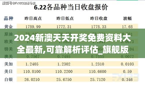 2024新澳天天开奖免费资料大全最新,可靠解析评估_旗舰版1.181