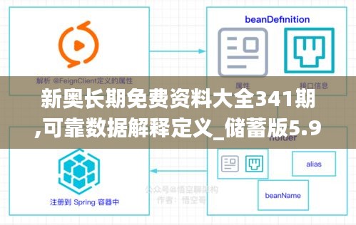 新奥长期免费资料大全341期,可靠数据解释定义_储蓄版5.973