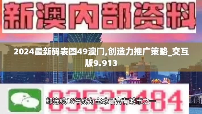 2024最新码表图49澳门,创造力推广策略_交互版9.913