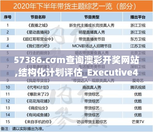 57386.cσm查询澳彩开奖网站,结构化计划评估_Executive4.673