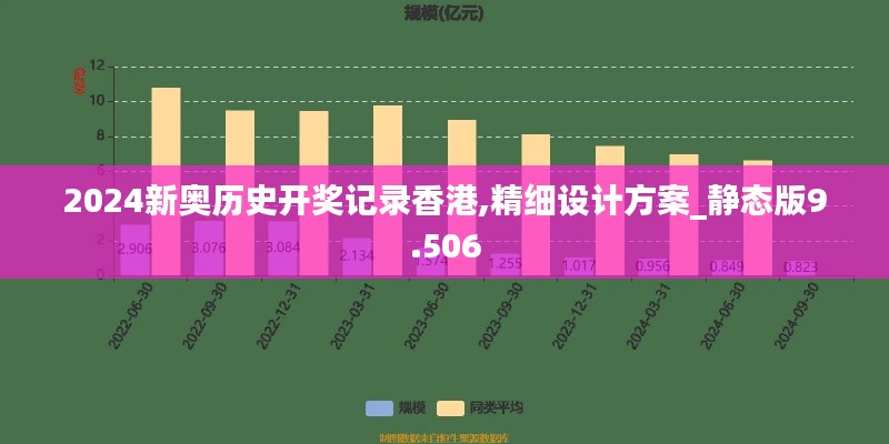 2024新奥历史开奖记录香港,精细设计方案_静态版9.506