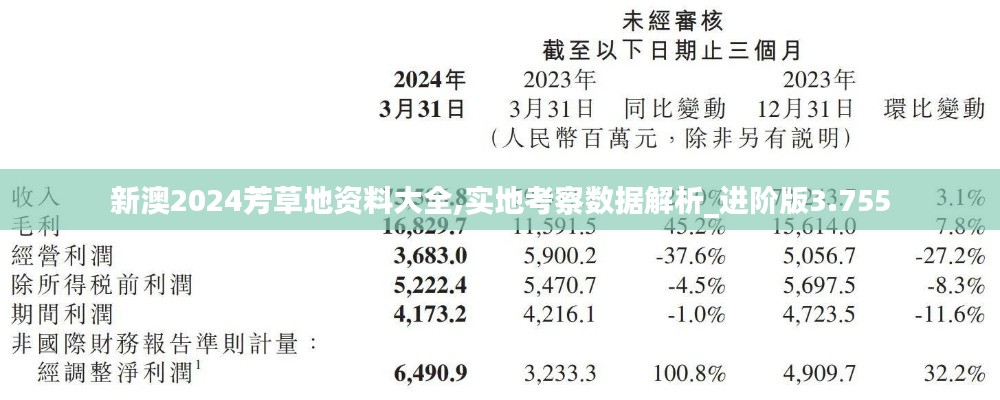 新澳2024芳草地资料大全,实地考察数据解析_进阶版3.755