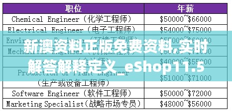 新澳资料正版免费资料,实时解答解释定义_eShop11.508