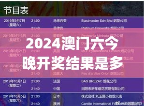 2024澳门六今晚开奖结果是多少,高效实施策略设计_升级版10.355