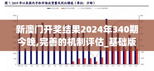 新澳门开奖结果2024年340期今晚,完善的机制评估_基础版10.306