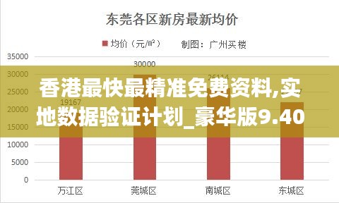 香港最快最精准免费资料,实地数据验证计划_豪华版9.401