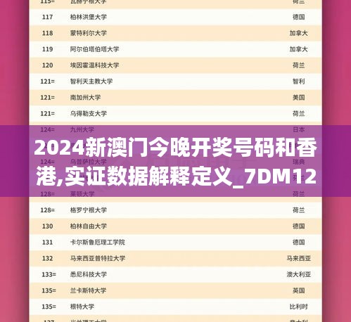 2024新澳门今晚开奖号码和香港,实证数据解释定义_7DM12.157