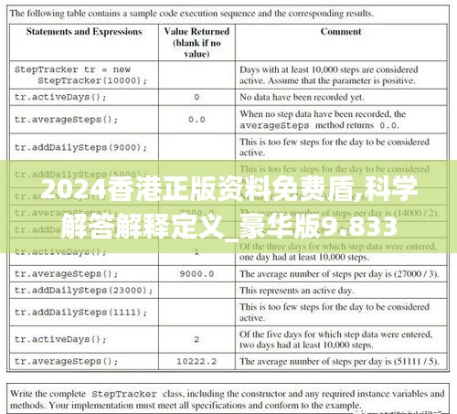 2024香港正版资料免费盾,科学解答解释定义_豪华版9.833