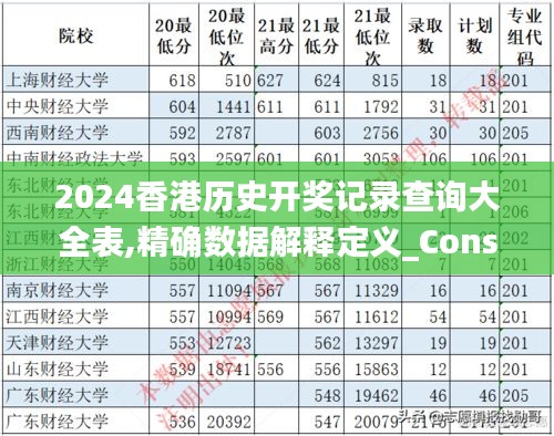 2024香港历史开奖记录查询大全表,精确数据解释定义_Console1.990