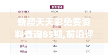 新澳天天彩免费资料查询85期,前沿评估解析_苹果款4.419
