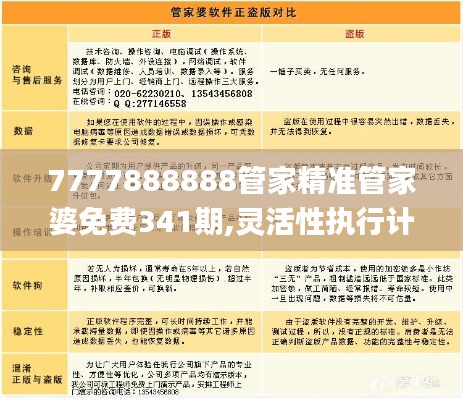 7777888888管家精准管家婆免费341期,灵活性执行计划_顶级款3.325
