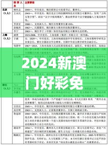 贵人多忘事 第3页