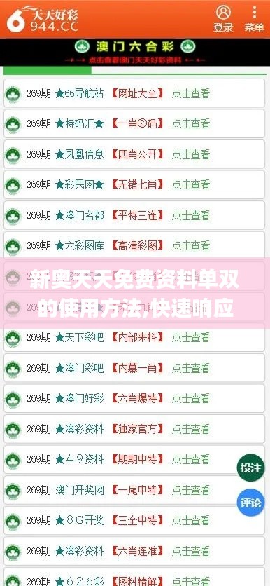 新奥天天免费资料单双的使用方法,快速响应方案落实_Executive17.515