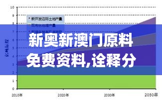 新奥新澳门原料免费资料,诠释分析定义_KP7.973